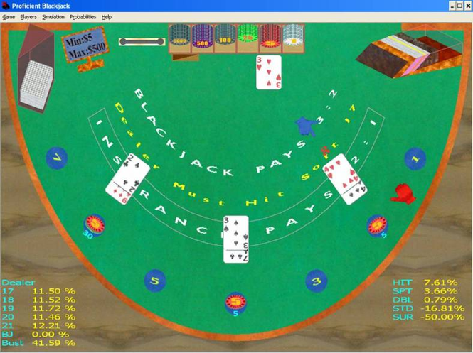 Risk Of Ruin Blackjack Table